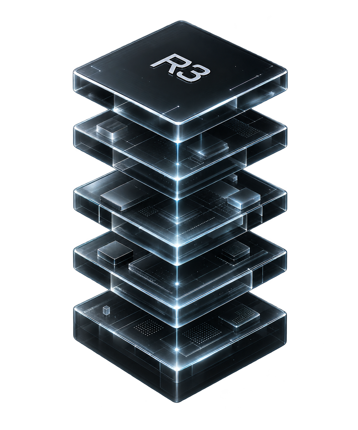 Layered R3 digital system stack